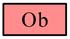 Blakely Sandstone - Middle Ordovician symbol