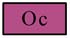 Collier Shale - Late Cambrian and Early Ordovician symbol