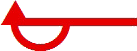 overturned thrust fault symbol - Geology Map Legend