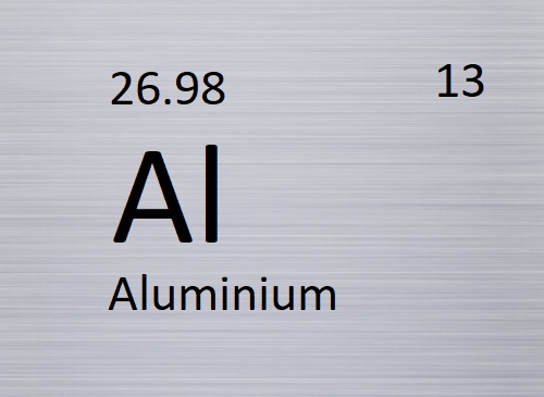 Aluminum-metallic mineral